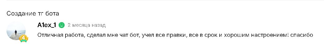 Отзыв с Kwork — A1ex_1